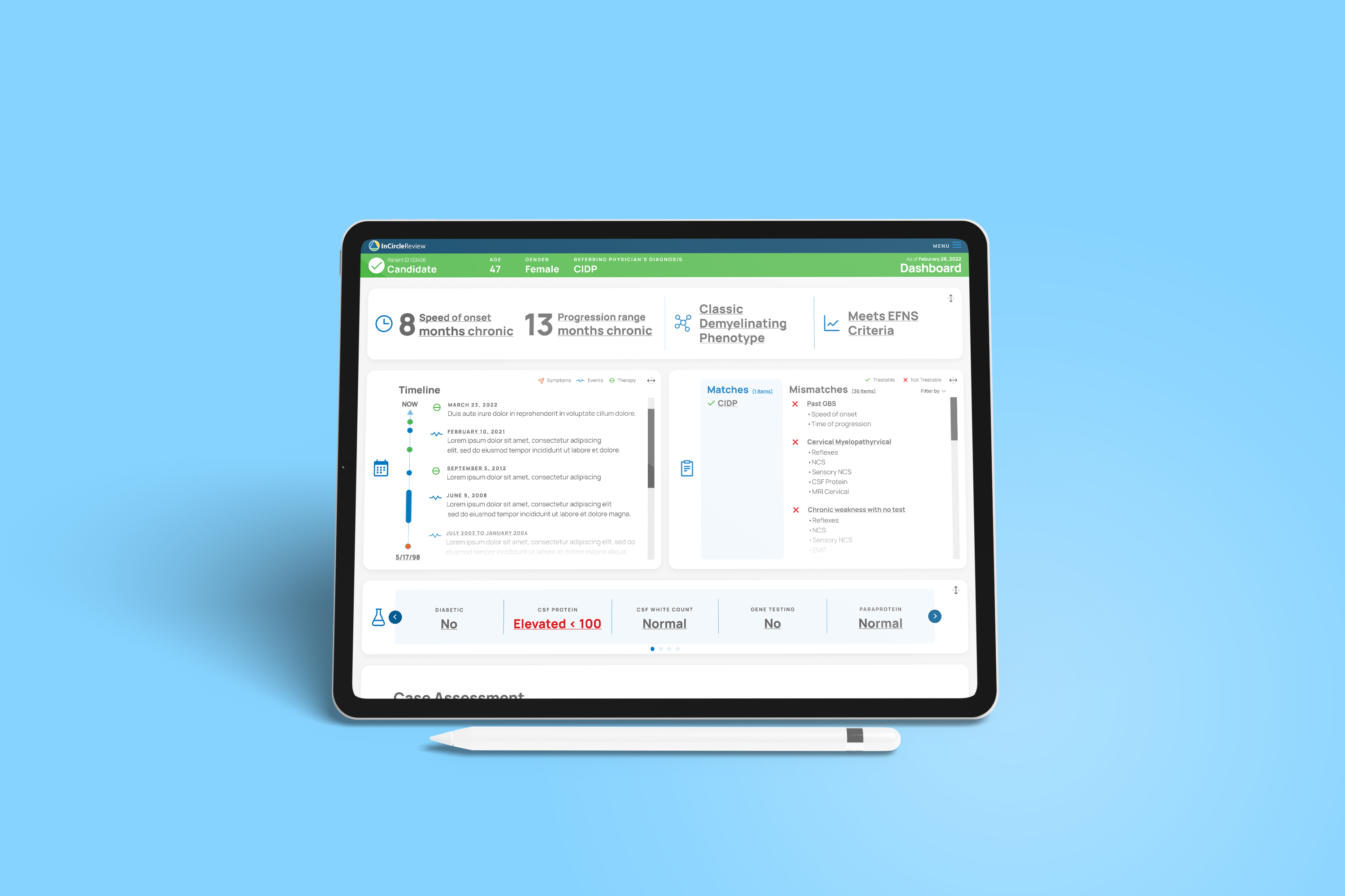 InCircle priorities and workflows dashboard on a tablet with stylus.